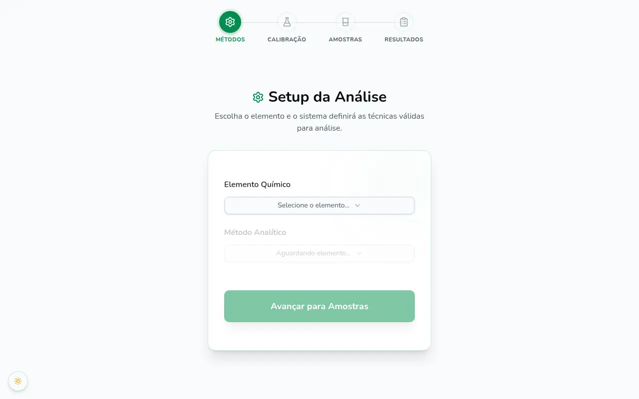 Projeto Lab Analytics — Code81