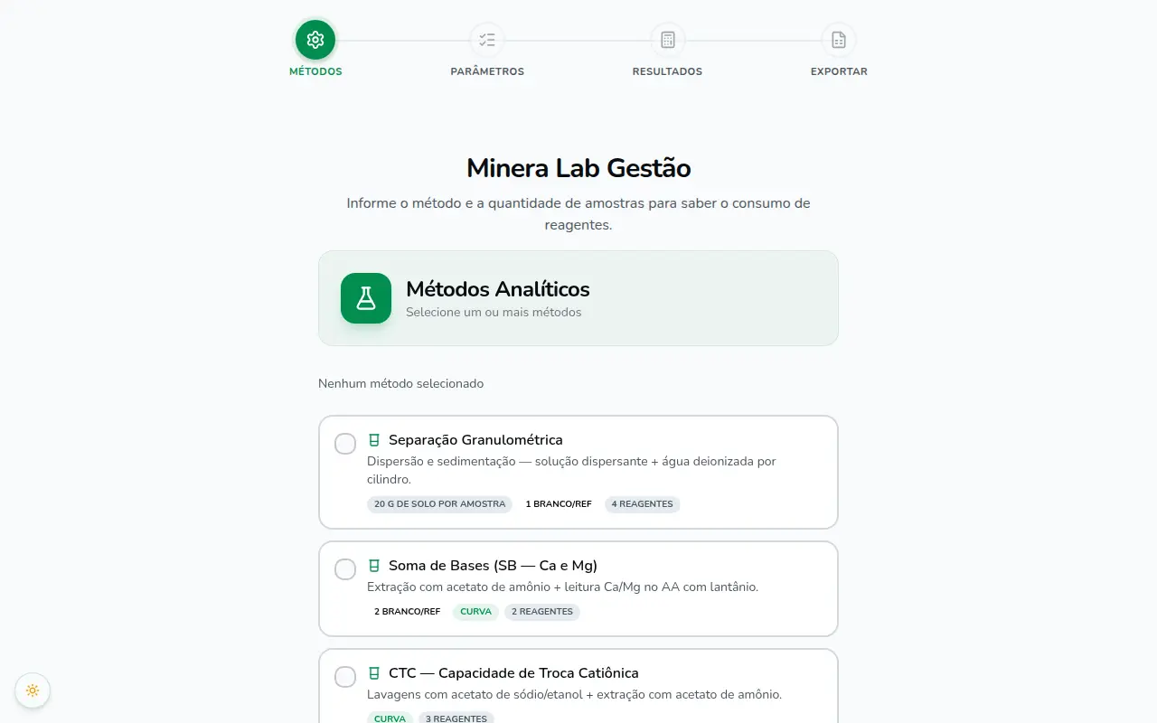 Projeto Minera Lab Gestão — Code81